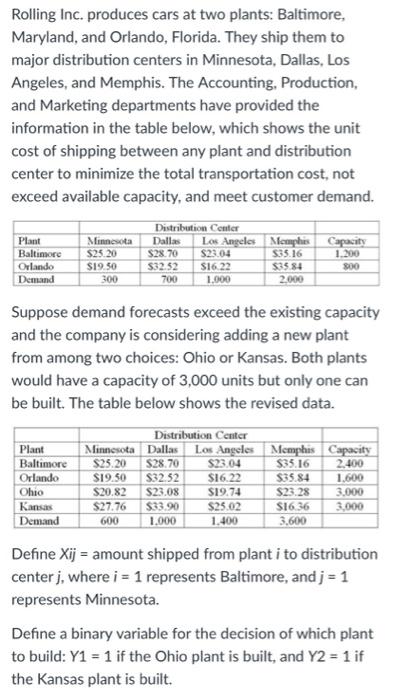 please help woth questions Question 1 3 pts