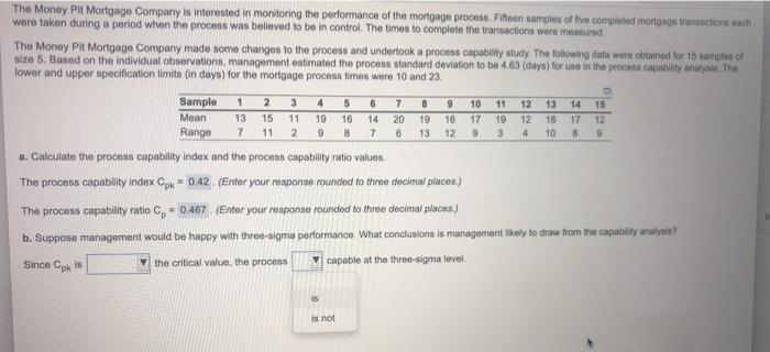 The Money Pit Mortgage Company is interested in