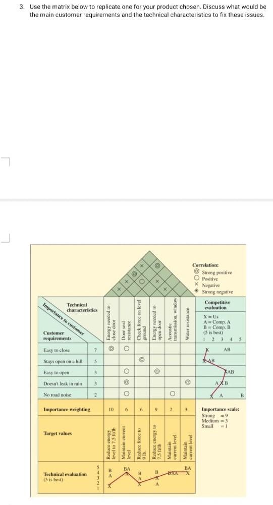 for mobile case 3. Use the matrix below to