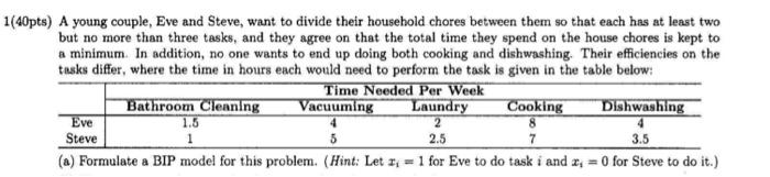 Please solve it by using the hint not another