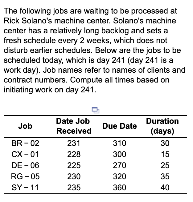 Using the FCFS (first come, first served)