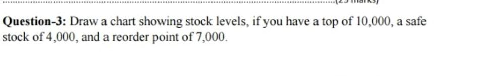 i need the answer quickly Question-3: Draw a