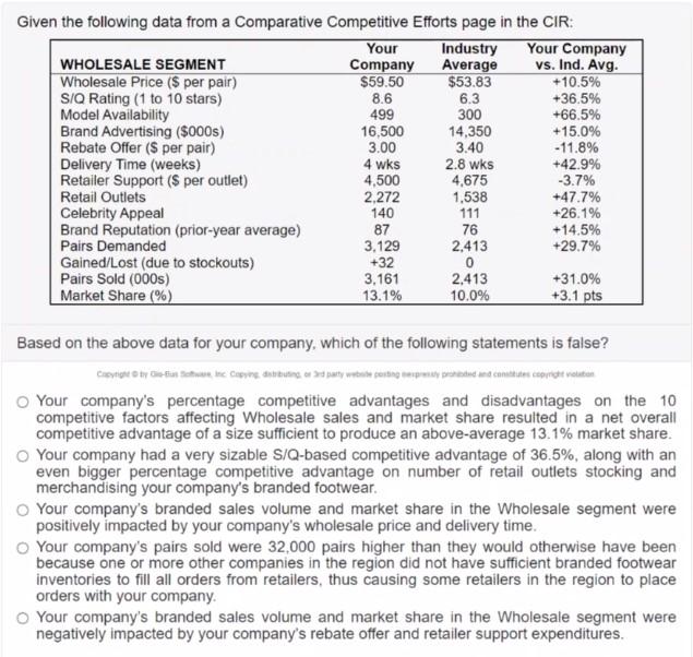 Given the following data from a comparative
