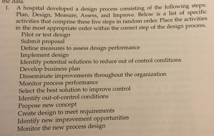 the data. eveloped a design process consisting of