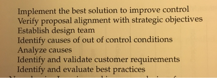 the data. eveloped a design process consisting of