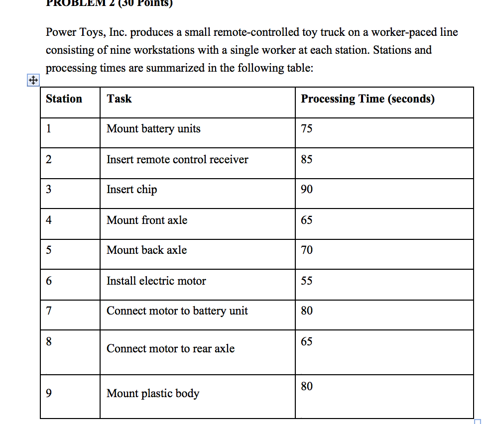 a. How much time does it take to produce a single