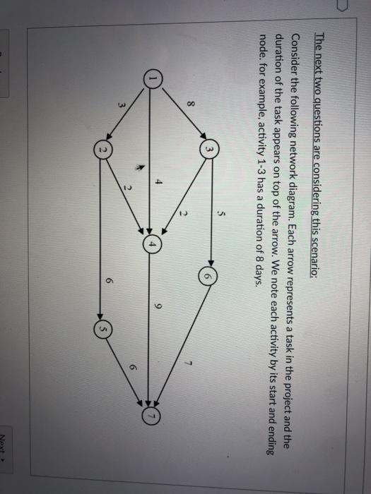 The next two questions are considering this