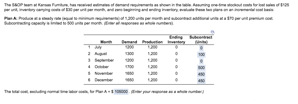 I only need the last question which is the total