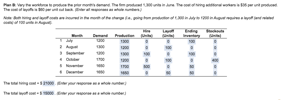 I only need the last question which is the total