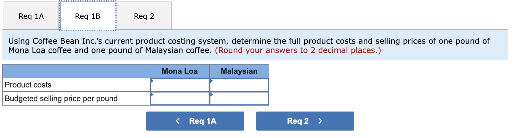 Coffee Bean Inc. (CBI) processes and distributes