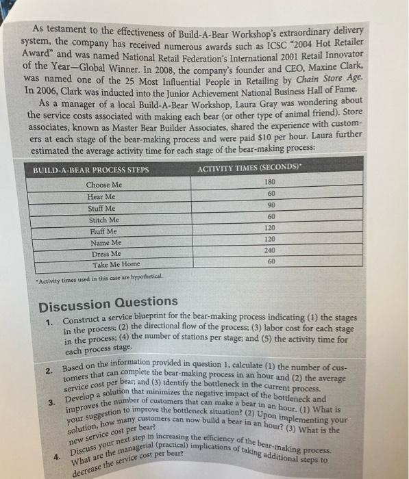 1997, the company Workshop the global leader in