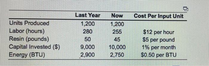 George Kyparisis makes bowling balls in his Miami