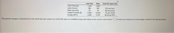 George Kyparisis makes bowling balls in his Miami