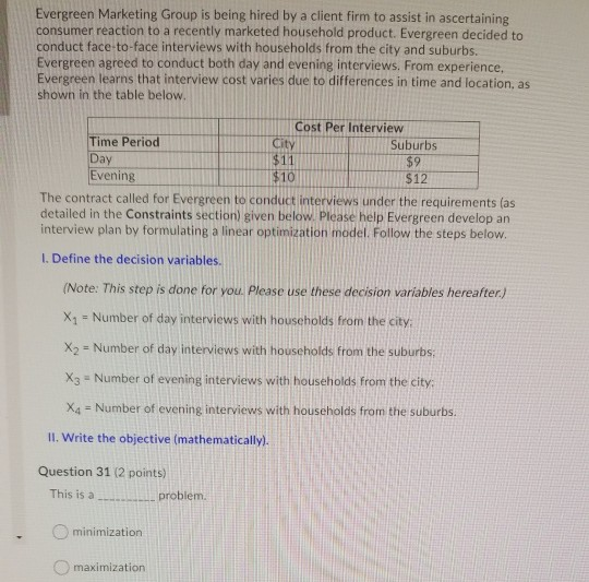 Evergreen Marketing Group is being hired by a