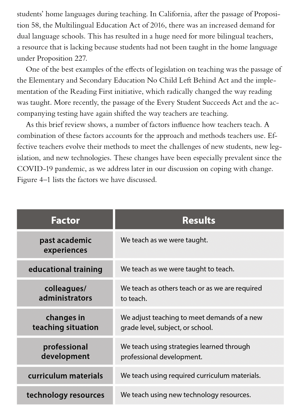 Please read the questions Question: 1. ) Share a