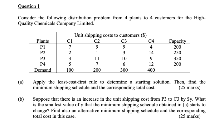 Question 1 Consider the following distribution