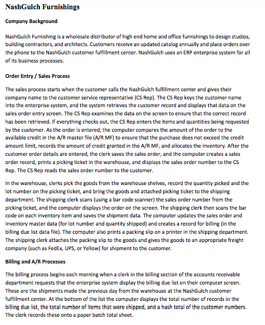Create a system flowchart and review the controls