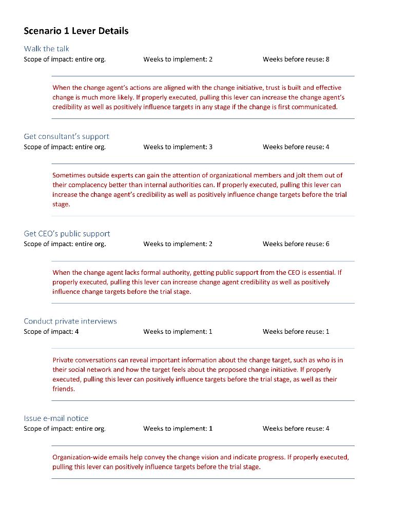 What is the optimal solution to solve Change