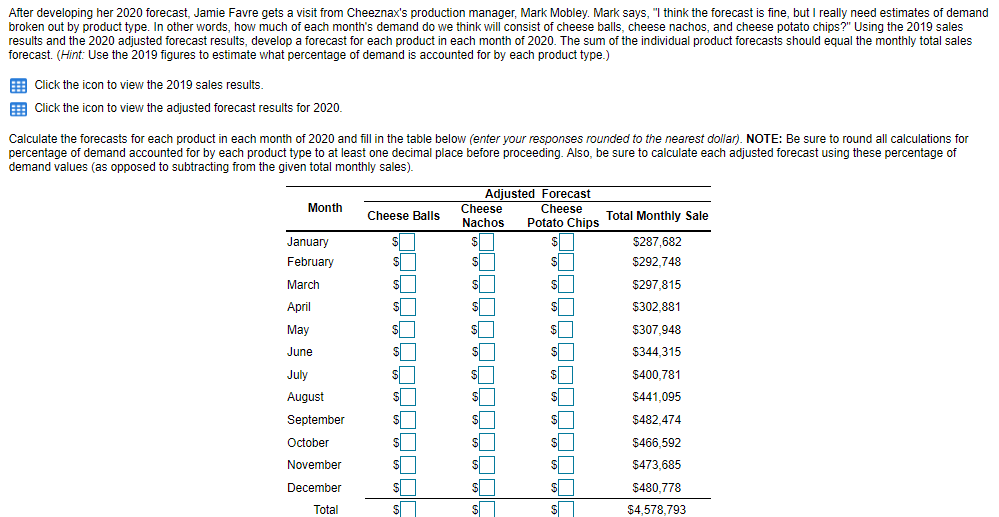 After developing her 2020 forecast, Jamie Favre