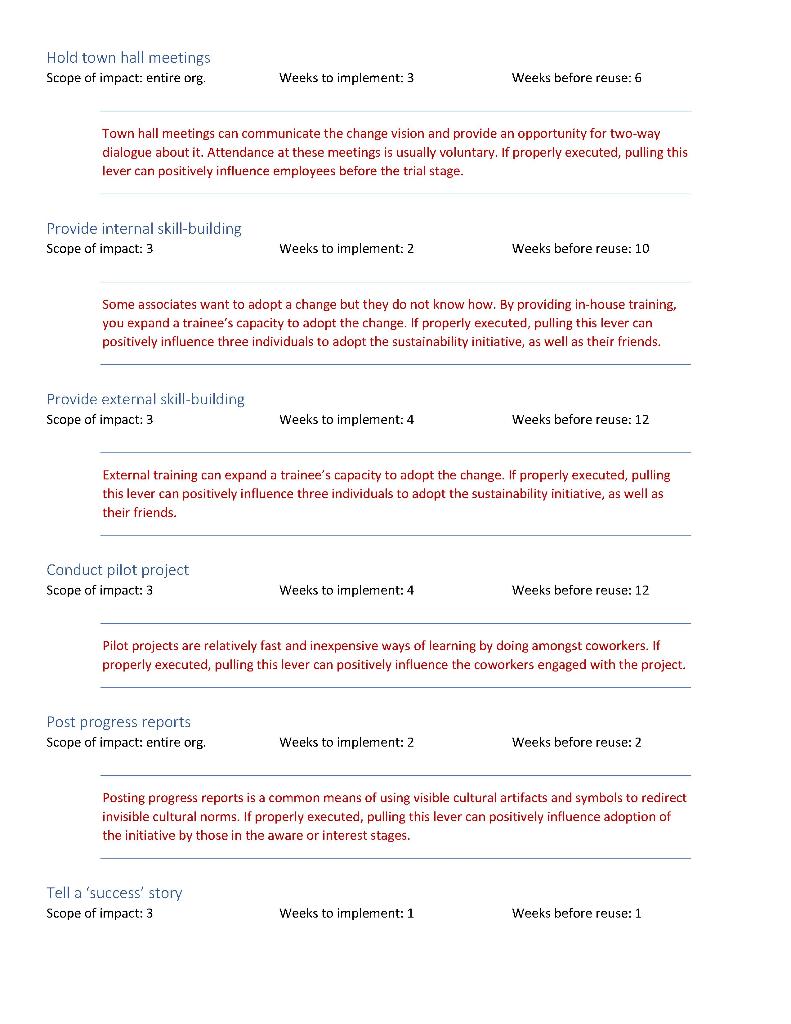 What is the optimal solution to solve Change