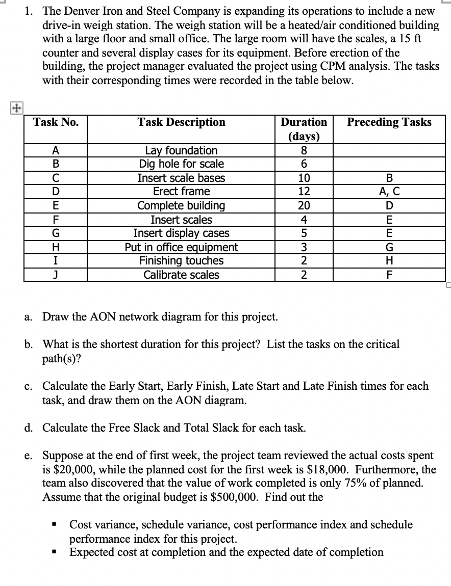 Answer A, B, C, D and E 1. The Denver Iron and