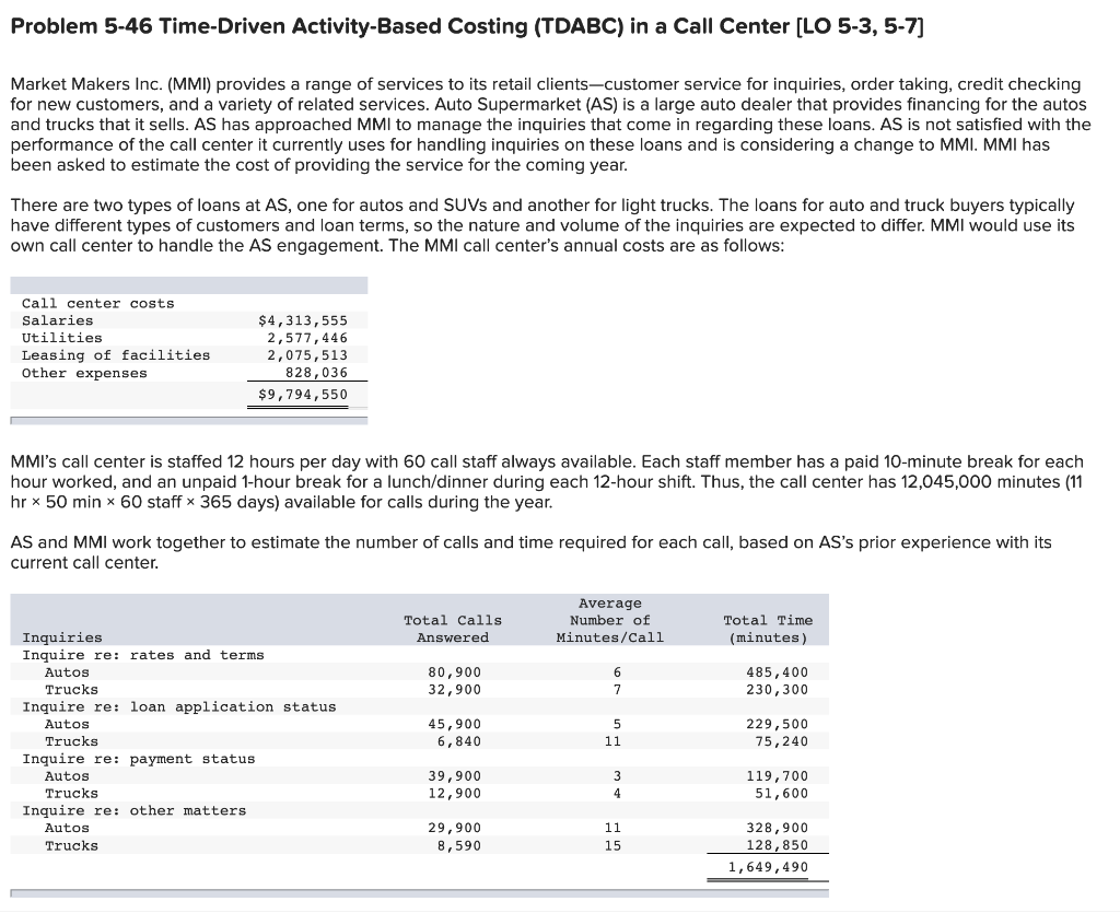 Don't know why, but keep getting this wrong, if