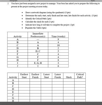 graph 2. You have just been assigned a new