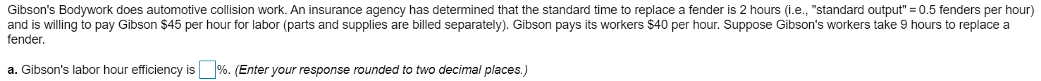 A. Gibson labor hour efficiency is ----? Given