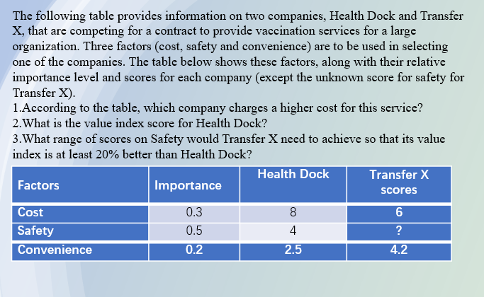 1.The standard time for completing a particular