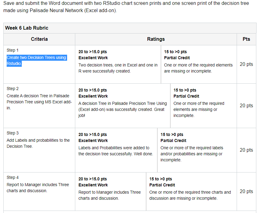 Save and submit the Word document with two
