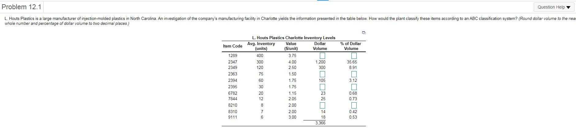 Problem 12.1 Question Help L. Houts Plastics is a