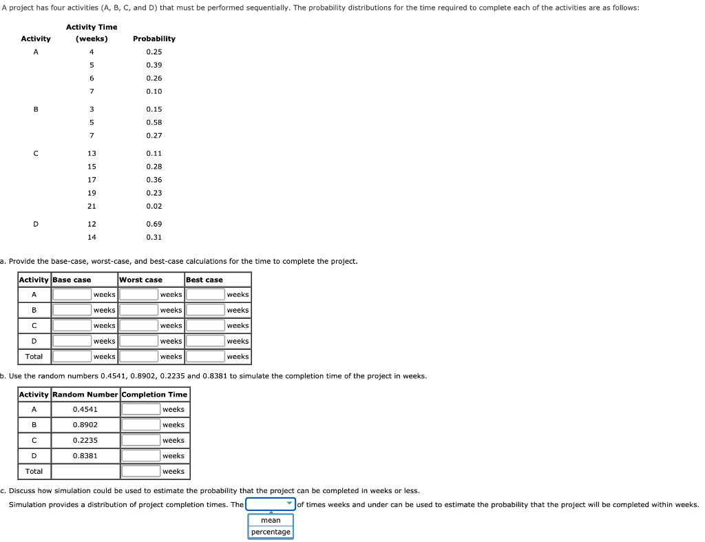 A project has four activities (A, B, C, and D)