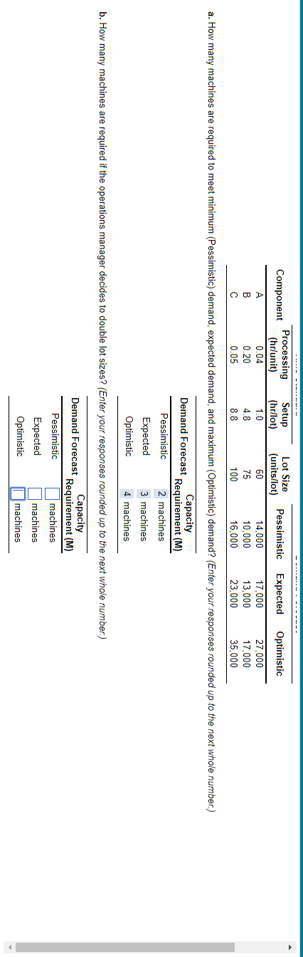 Pessimistic Expected Optimistic Component