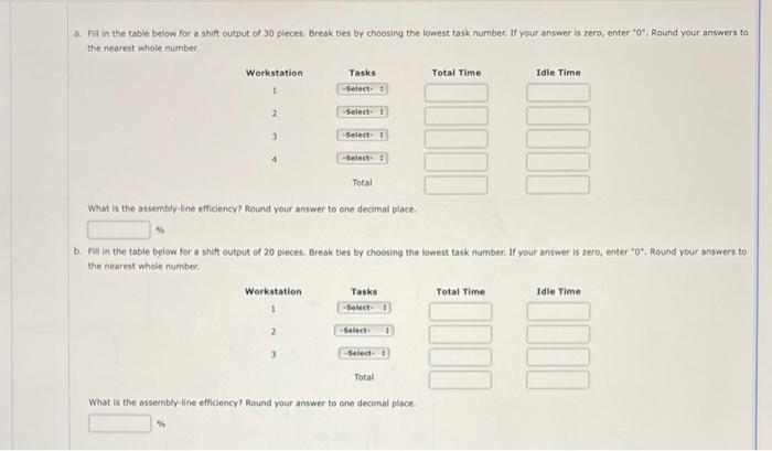 Balance the assembly line shown below for (a) a