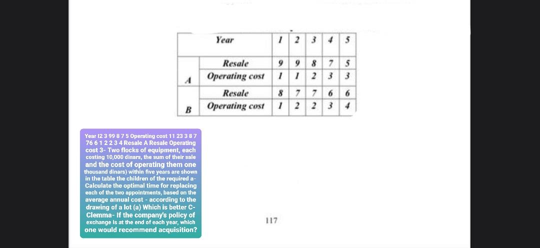 Year 1 2 3 4 5 Resale 9 9 8 75 Operating cost 17