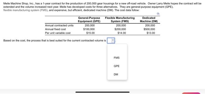 select the right option from the dropdown Meile
