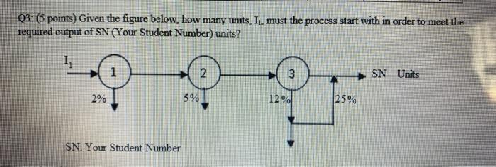 sn ( stundent number ) : 124783 03: (5 points)