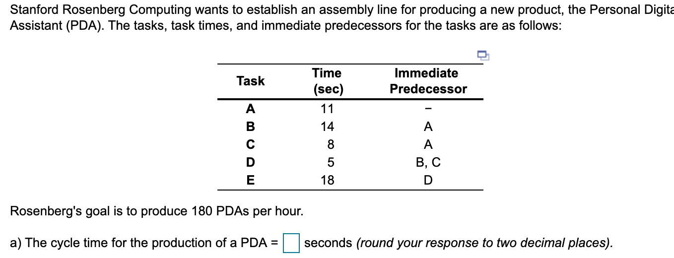 Stanford Rosenberg Computing wants to establish