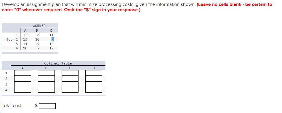Develop an assignment plan that will minimize