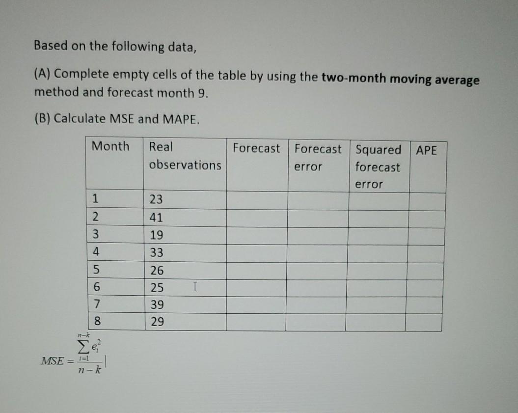 Based on the following data, (A) Complete empty