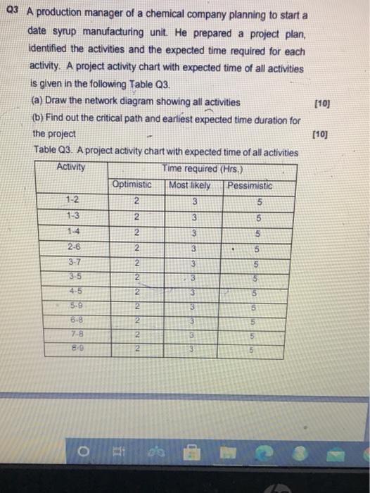for exam Q3 A production manager of a chemical