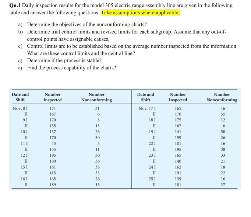 Please do all options if possible.. otherwise do