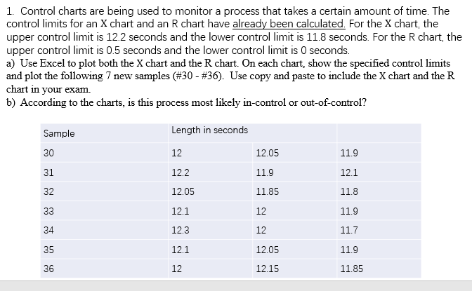 1. Control charts are being used to monitor a