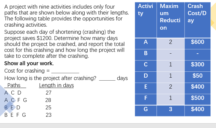 1. Control charts are being used to monitor a