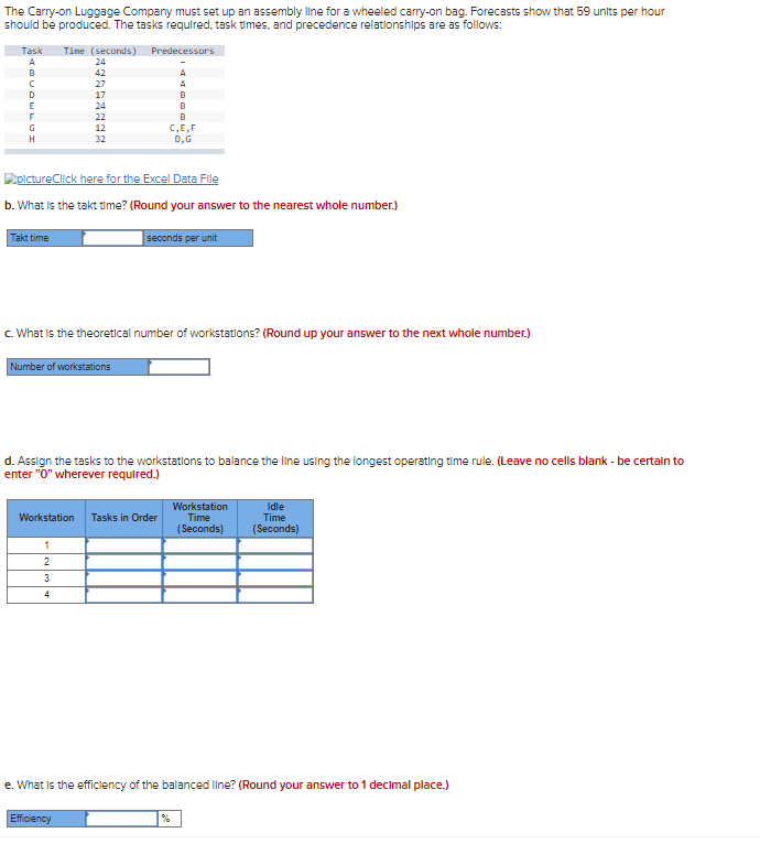 The Carry-on Luggage Company must set up an