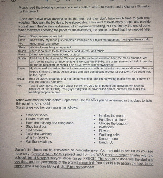 Project Management Please read the following