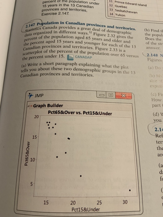 Chapter 2 Exercises 155 x Excel 1 Province