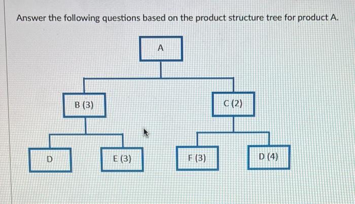 Answer the following questions based on the