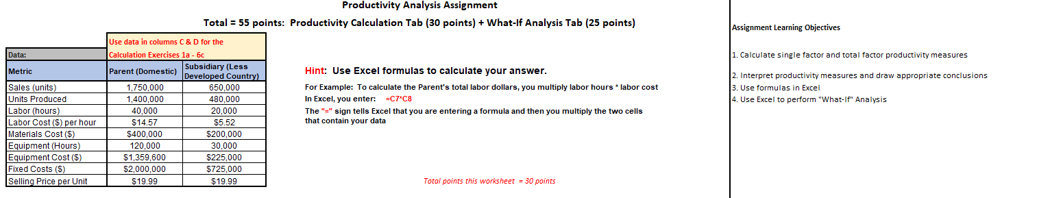 Productivity Analysis Assignment Total = 55