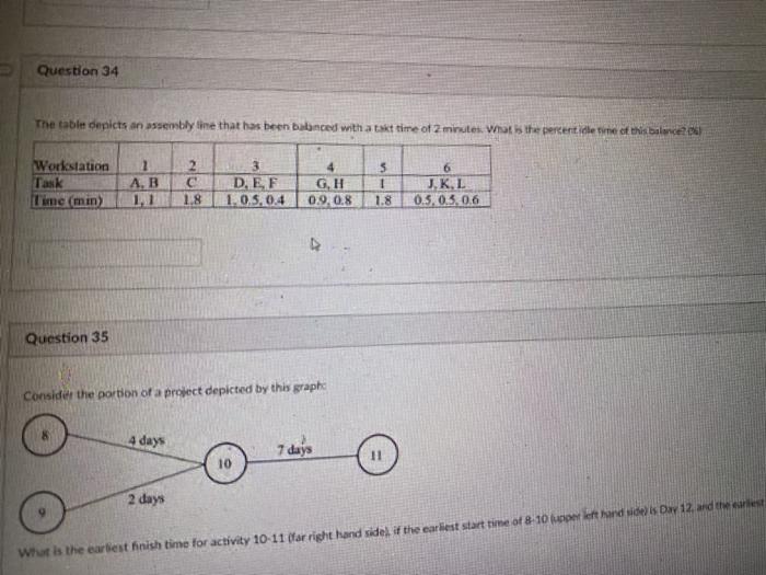 Question 34 The table depicts an assembly time